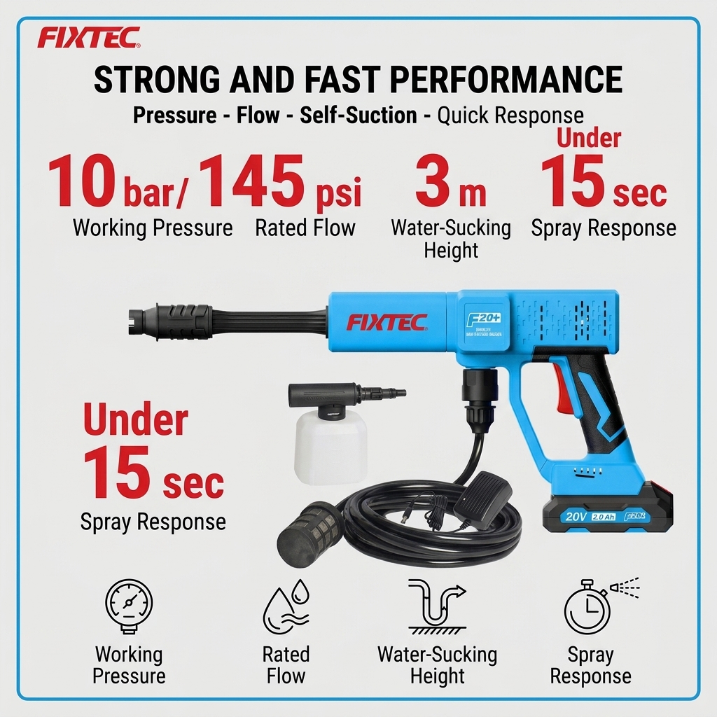 battery operated high pressure washer