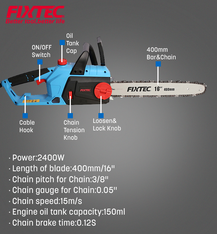 FCHS4003_03(1)