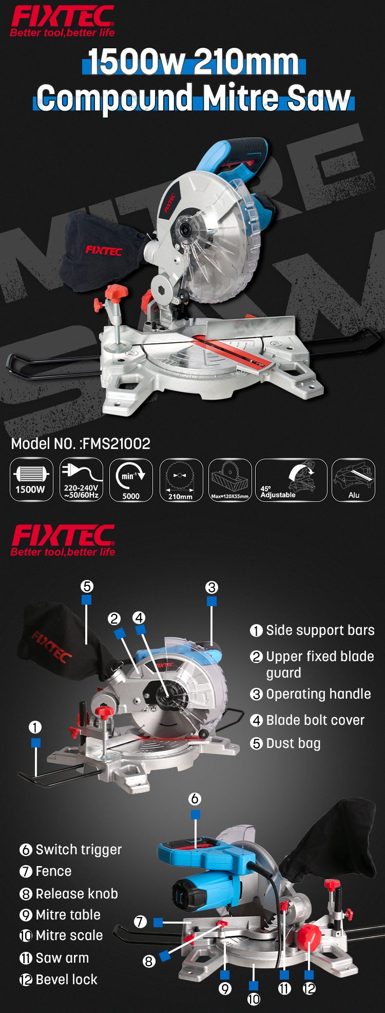 compound mitre saw