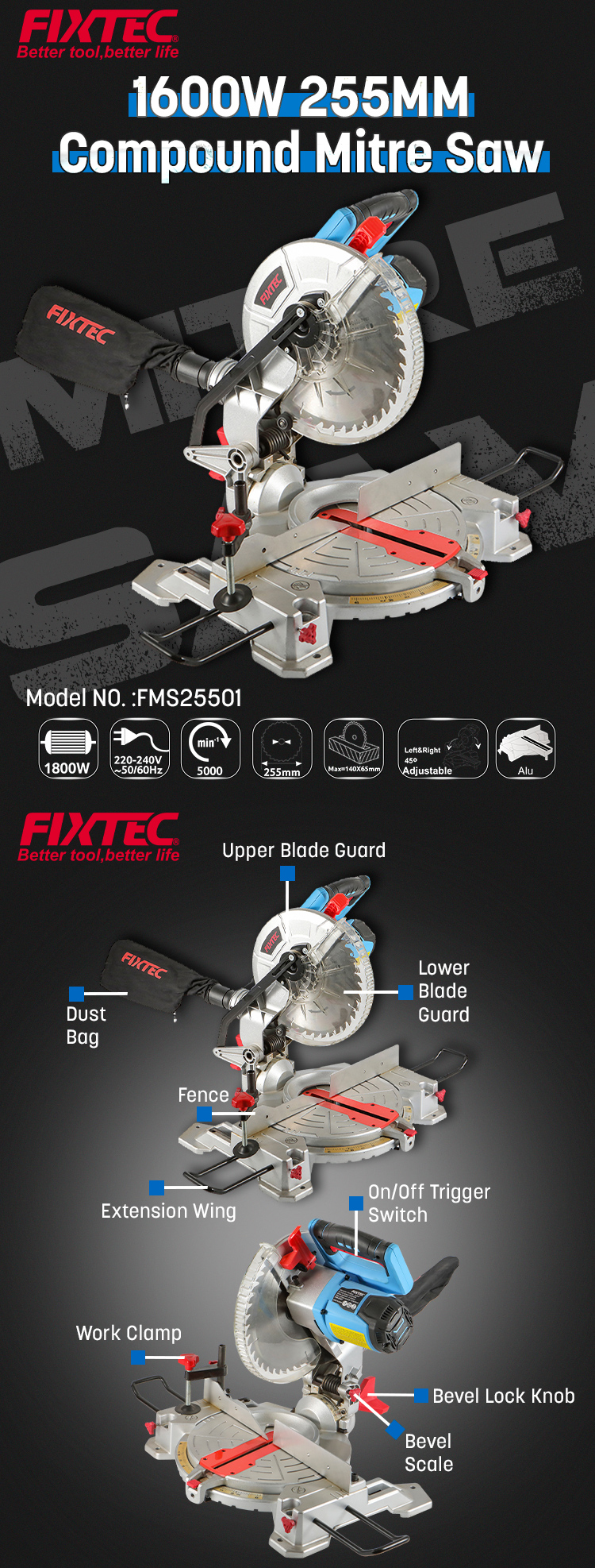 10inch miter saw