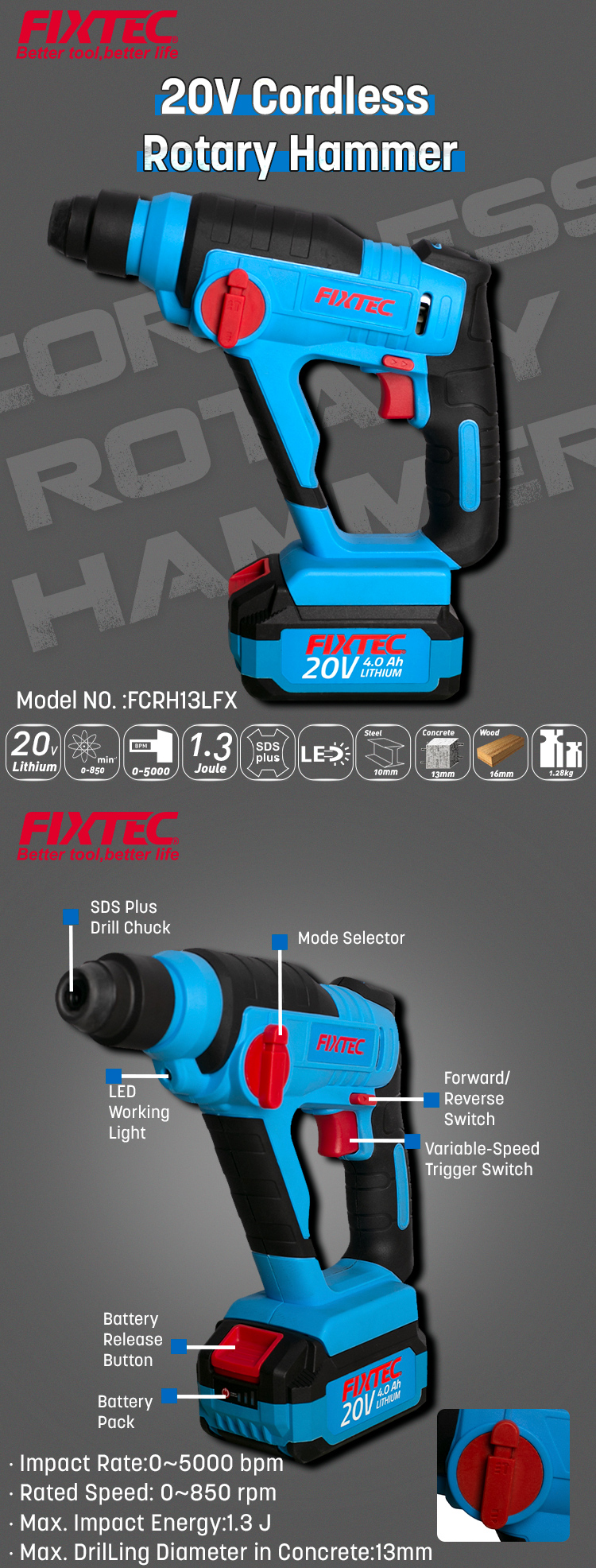 sds plus rotary hammer