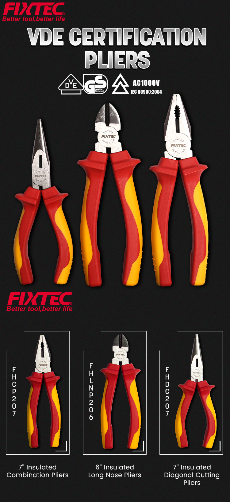 Insulated Diagonal Cutting Pliers