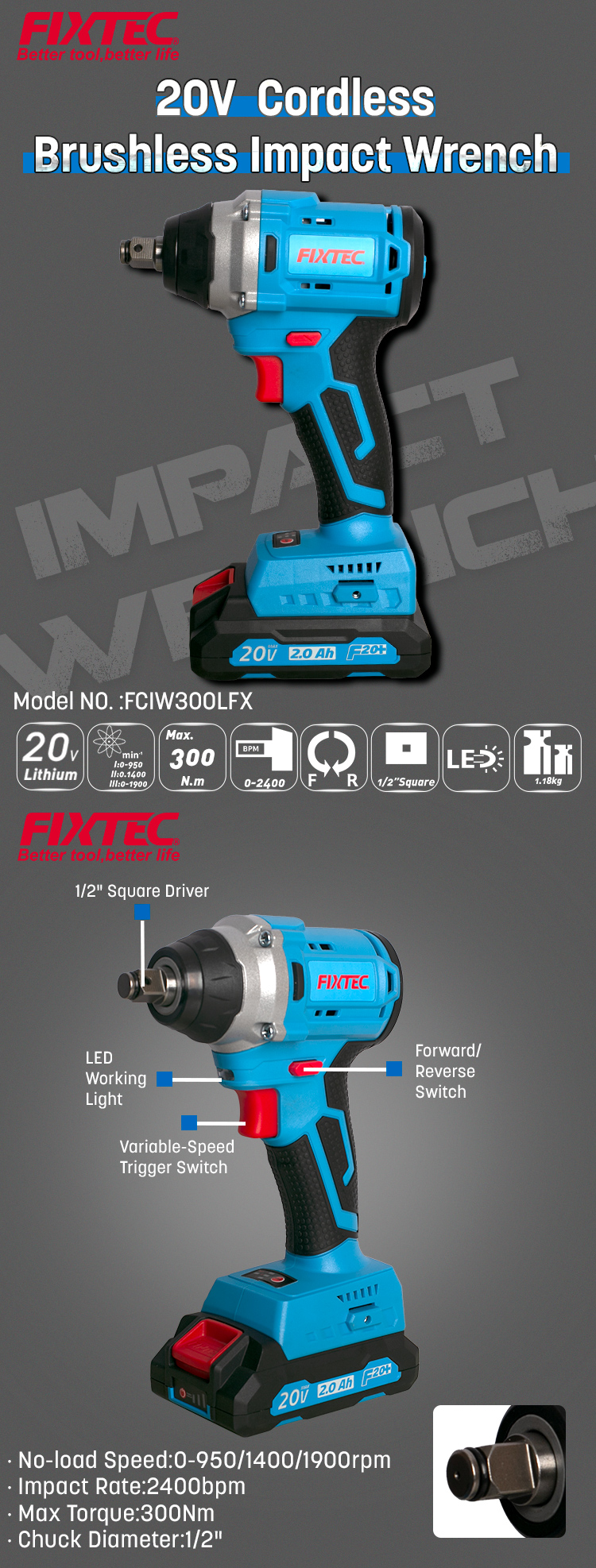 20v impact wrench